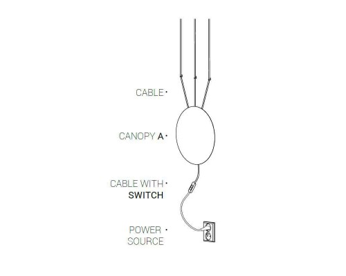 Кабель с выключателем Nowodvorski Cameleon Cable with switch 8612