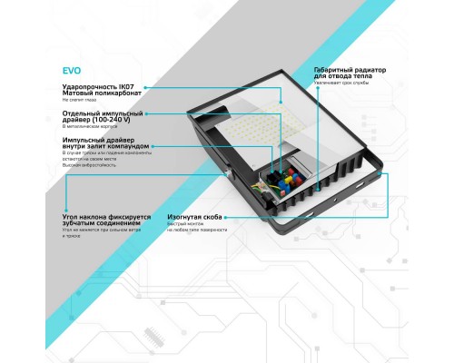 Прожектор светодиодный Gauss Evo 20W 6500К 687511320