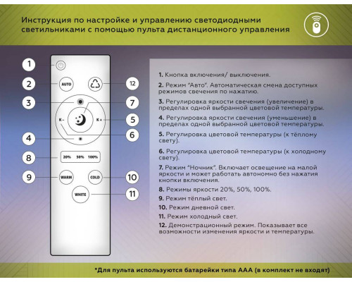 Потолочный светодиодный светильник Ambrella light Comfort LineTech FL4812