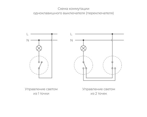 Переключатель-выключатель Werkel Vintage слоновая кость матовый/хром W5812055 4690389174681