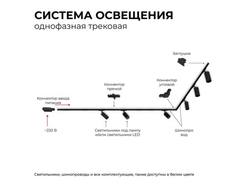 Трековый светильник Apeyron 25-02