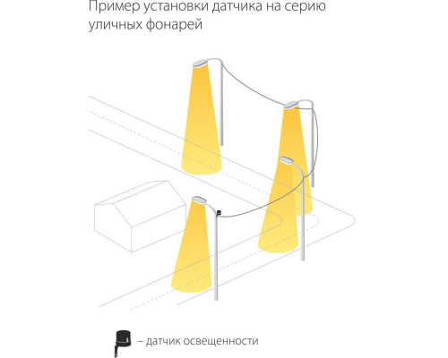 Датчик освещенности SNS-L-07 5500W IP44 Белый a030063 Датчик освещенности SNS-L-07 5500W IP44 Белый a030063