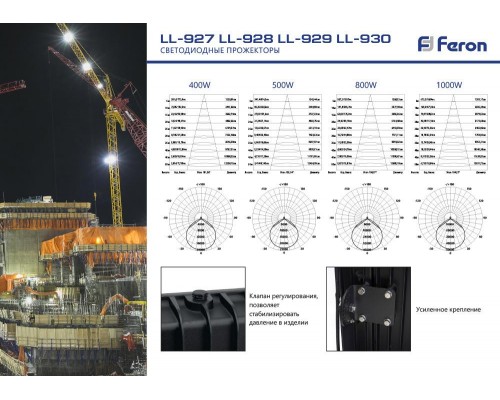 Светодиодный прожектор Feron LL-929 800W 6400K 41158 Светодиодный прожектор Feron LL-929 800W 6400K 41158