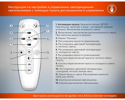 Потолочная светодиодная люстра Ambrella light Acrylica Ice FA1702 Потолочная светодиодная люстра Ambrella light Acrylica Ice FA1702
