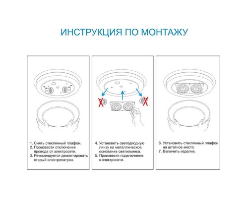 Светодиодный модуль Apeyron 02-17