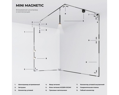 Коннектор гибкий Elektrostandard Mini Magnetic 85173/00 a065633 Коннектор гибкий Elektrostandard Mini Magnetic 85173/00 a065633