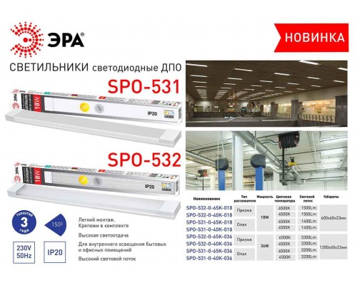 Потолочный светодиодный светильник ЭРА SPO-531-0-65K-036 Б0045367