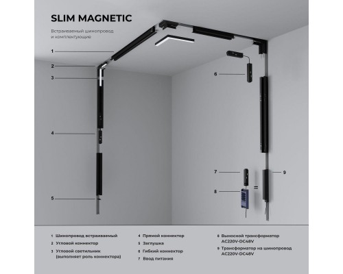 Встраиваемый шинопровод Elektrostandard Slim Magnetic 85210/00 a067505