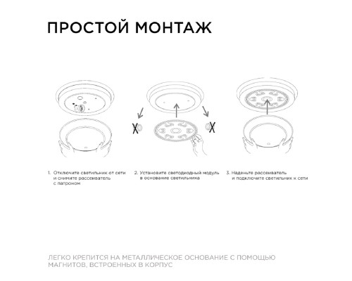 Светодиодный модуль Apeyron со встроенным драйвером 02-72 Светодиодный модуль Apeyron со встроенным драйвером 02-72