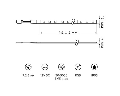 Светодиодная влагозащищенная лента Gauss 7,2W/m 30LED/m 5050SMD RGB 5M 311000407