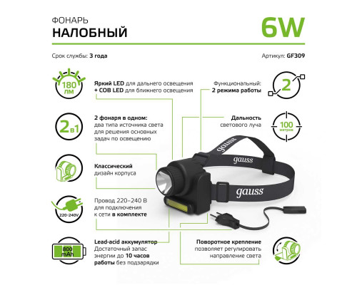 Налобный светодиодный фонарь Gauss аккумуляторный 75х70 180 лм GF309 Налобный светодиодный фонарь Gauss аккумуляторный 75х70 180 лм GF309