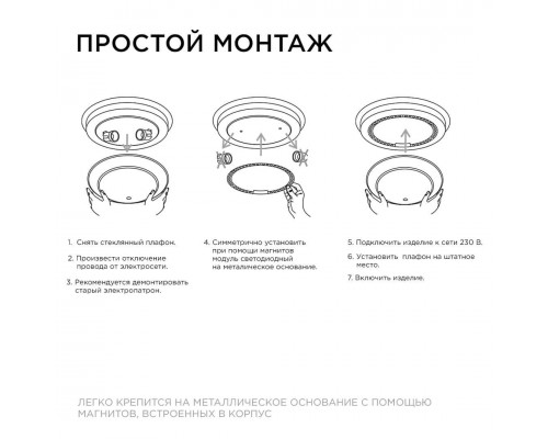 Светодиодный модуль Apeyron 02-64