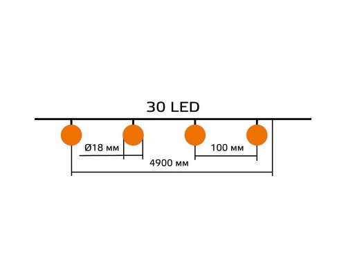 Гирлянда на солнечных батареях Gauss Solar Шары GS032