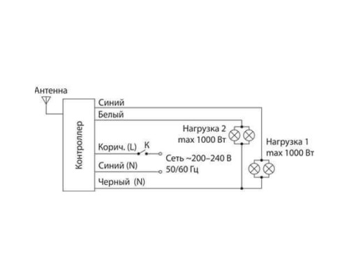 Пульт управления светом Y2 Elektrostandard a024433