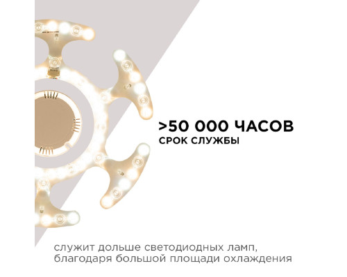 Светодиодный модуль Apeyron со встроенным драйвером 02-70 Светодиодный модуль Apeyron со встроенным драйвером 02-70