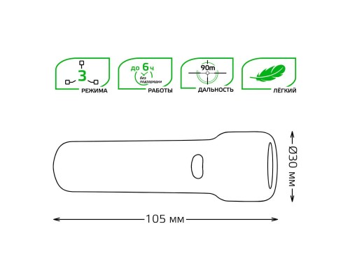 Ручной светодиодный фонарь Gauss аккумуляторный 105х30 50 лм GF202