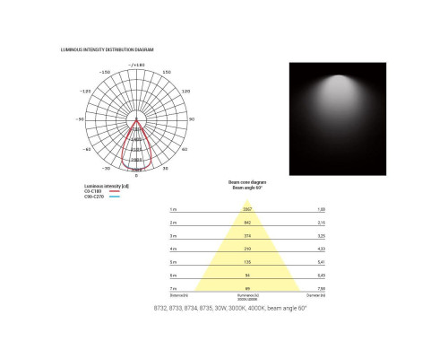 Потолочный светодиодный светильник Nowodvorski Ios Led 8732 Потолочный светодиодный светильник Nowodvorski Ios Led 8732