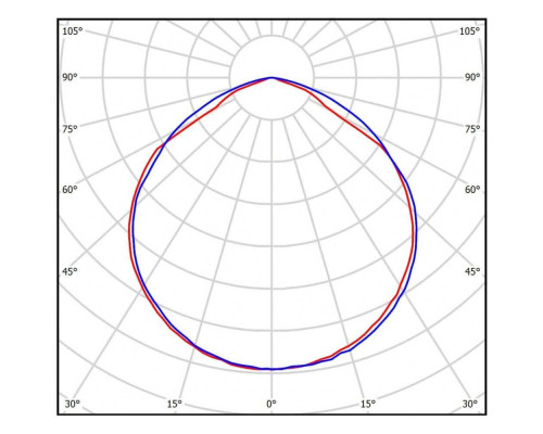 Линейный светодиодный светильник Всесветодиоды Слимлайт vs311-40-op-6k-RAL9005