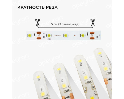 Светодиодная влагозащищенная лента Apeyron 4,8W/m 60LED/m 5050SMD теплый белый 5M 10-27 Светодиодная влагозащищенная лента Apeyron 4,8W/m 60LED/m 5050SMD теплый белый 5M 10-27