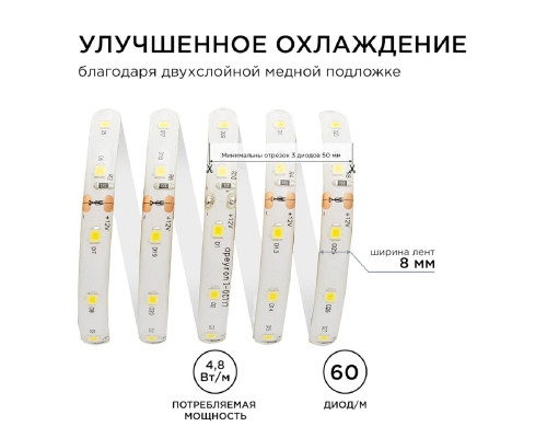 Светодиодная влагозащищенная лента Apeyron 4,8W/m 60LED/m 3528SMD теплый белый 5M 00-09 Светодиодная влагозащищенная лента Apeyron 4,8W/m 60LED/m 3528SMD теплый белый 5M 00-09