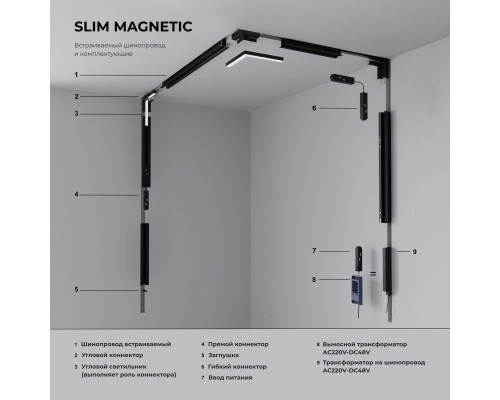 Коннектор L-образный внутренний Elektrostandard Slim Magnetic 85212/00 a067498