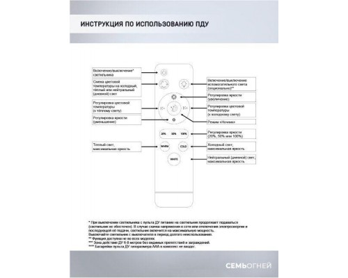 Подвесной светодиодный светильник Seven Fires Sigild WD6023/3P-WT Подвесной светодиодный светильник Seven Fires Sigild WD6023/3P-WT