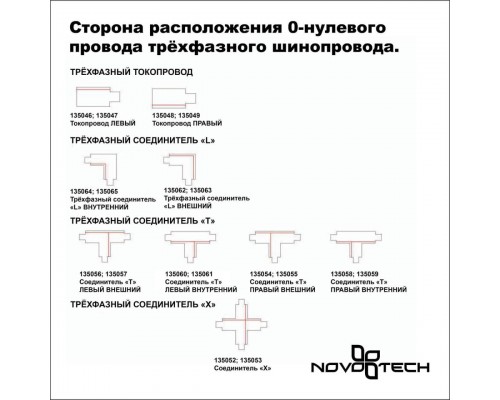 Шинопровод Novotech Port 135236