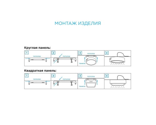 Светодиодная панель Apeyron 06-40