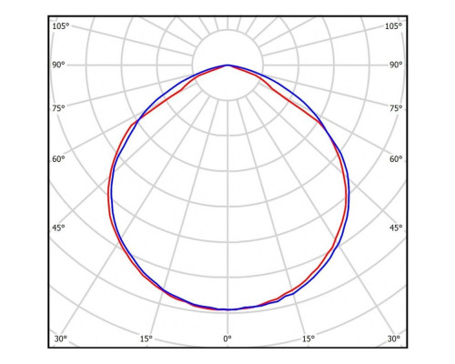Линейный светодиодный светильник Всесветодиоды Слимлайт vs311-40-op-4k-nc1h Линейный светодиодный светильник Всесветодиоды Слимлайт vs311-40-op-4k-nc1h