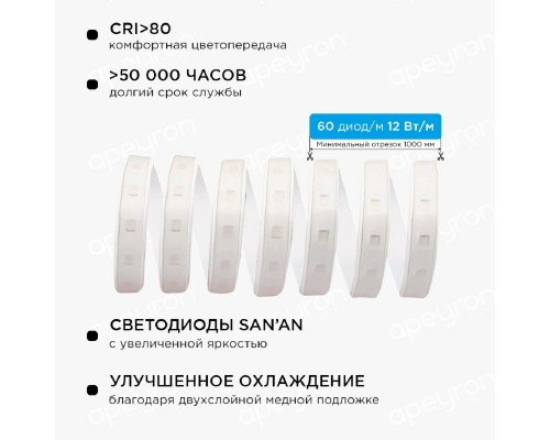 Светодиодная влагозащищенная лента Apeyron 12W/m 60LED/m 5050SMD разноцветная 25M 10-50