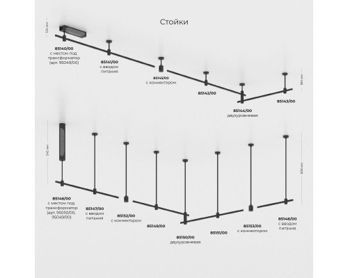Трековый светодиодный светильник Elektrostandard Esthetic Magnetic 85120/01 a065421 Трековый светодиодный светильник Elektrostandard Esthetic Magnetic 85120/01 a065421