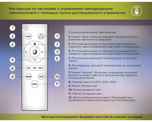Потолочная светодиодная люстра Ambrella light Acrylica Original FA8878 Потолочная светодиодная люстра Ambrella light Acrylica Original FA8878