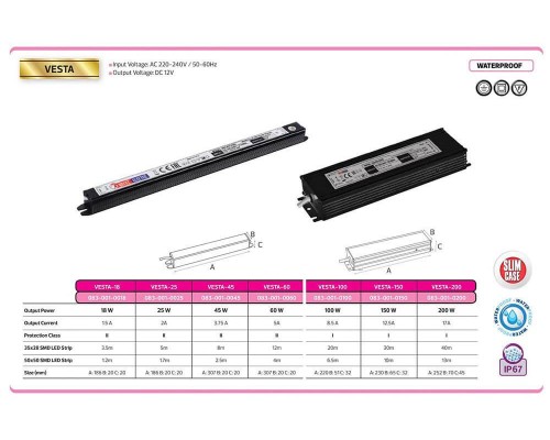 Драйвер Horoz Vega 12V 60W IP67 5A 083-001-0060 HRZ00001208