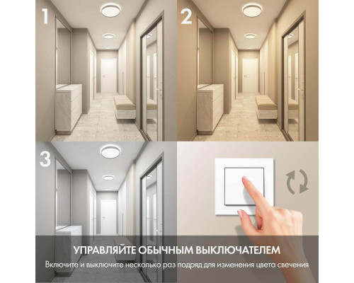 Потолочный светодиодный светильник Denkirs Plato DK6511-WH