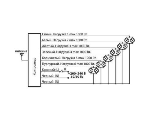 Пульт управления светом Y7 Elektrostandard a024517