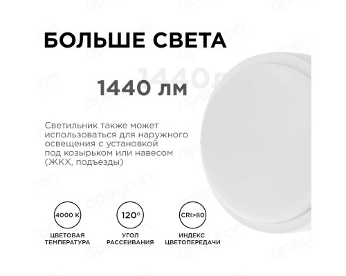 Накладной светодиодный светильник Apeyron 28-09 Накладной светодиодный светильник Apeyron 28-09