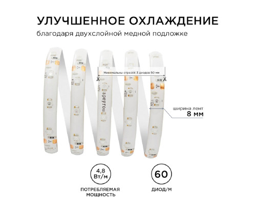 Светодиодная влагозащищенная лента Apeyron 4,8W/m 60LED/m 3528SMD зеленый 5M 00-07