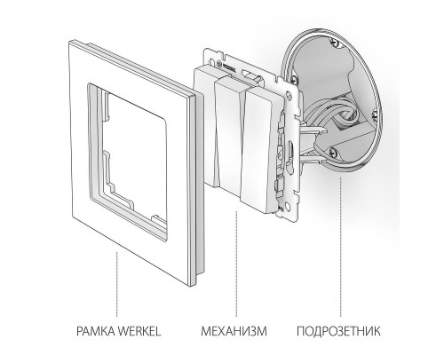 Выключатель Werkel трехклавишный серо-коричневый WL07-SW-3G 4690389073458