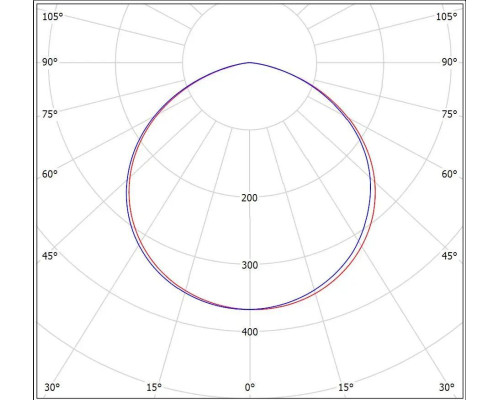 Встраиваемый светодиодный светильник Всесветодиоды Армстронг vs202-36-op-5k-li3h Встраиваемый светодиодный светильник Всесветодиоды Армстронг vs202-36-op-5k-li3h