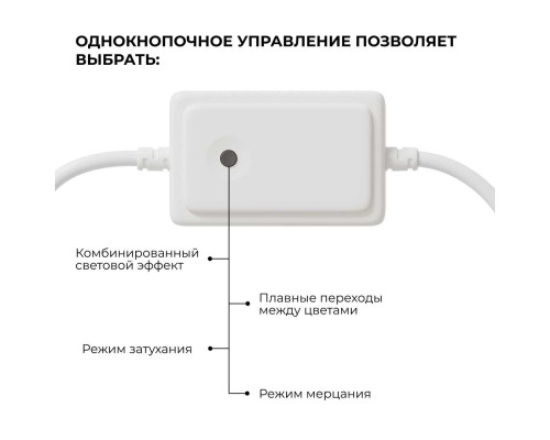 Комплект светодиодного НЕОНа Apeyron 220В, 6Вт/м, RGB, smd5050, 80д/м, 10*18мм, 10м, IP65 (контроллер, заглушка, крепеж - 10шт) 10-108