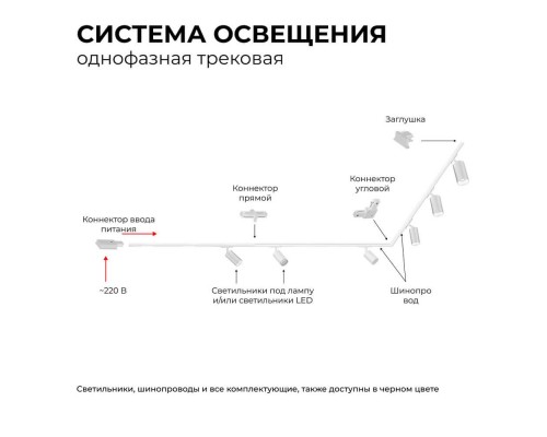 Трековый светильник Apeyron 25-03