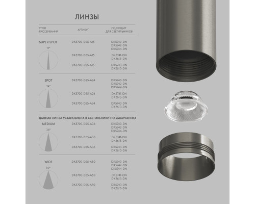 Трековый светодиодный светильник Denkirs Shine Spot DK5740-DN Трековый светодиодный светильник Denkirs Shine Spot DK5740-DN