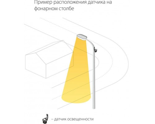 Датчик освещенности Elektrostandard SNS-L-06 1200W IP44 Белый a026126 Датчик освещенности Elektrostandard SNS-L-06 1200W IP44 Белый a026126