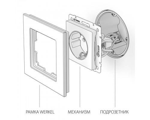 Розетка с заземлением Werkel графит рифленый W1171004 4690389158629 Розетка с заземлением Werkel графит рифленый W1171004 4690389158629