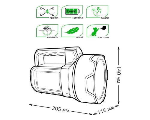 Прожекторный светодиодный фонарь Gauss аккумуляторный 205х140 400 лм GF602