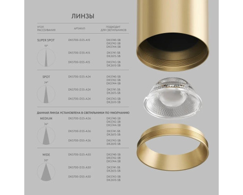Линза DENKIRS SHINE Optics DK5700-D55-A36 Линза DENKIRS SHINE Optics DK5700-D55-A36