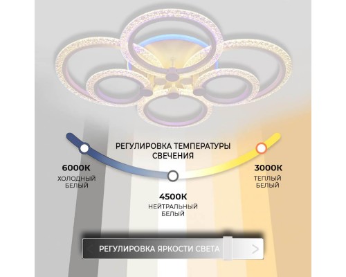 Потолочная люстра Seven Fires Rayana SF7091/7C-WT-RGB