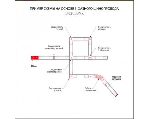 Ввод питания Elektrostandard TRP-1-1-BK a039506