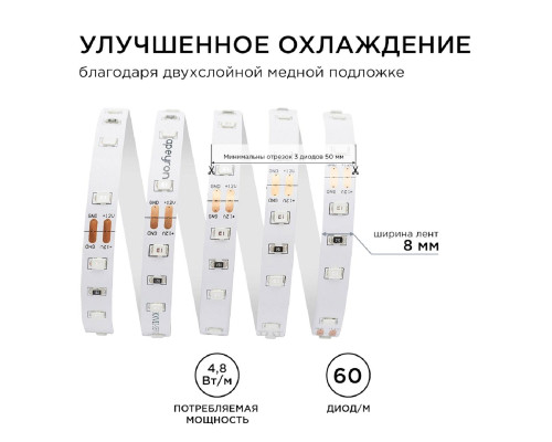 Светодиодная лента Apeyron 4,8W/m 60LED/m 3528SMD синий 5M 00-01