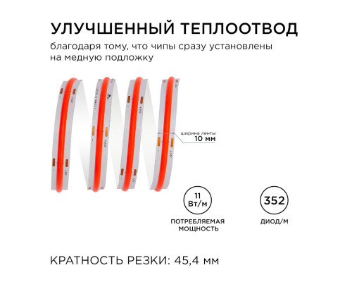 Светодиодная лента Apeyron 11W/m 352LED/m COB красный 5M 190ОО Светодиодная лента Apeyron 11W/m 352LED/m COB красный 5M 190ОО